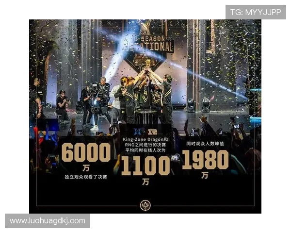 英雄联盟电竞赛事激战正酣 全球顶尖战队争夺荣耀与未来