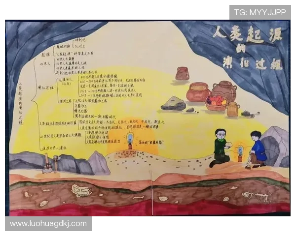 篮球运动的历史演变与发展趋势探索:从起源到现代化的多维度分析 篮球运动的历史演变与发展趋势探索:从起源到现代化的多维度分析