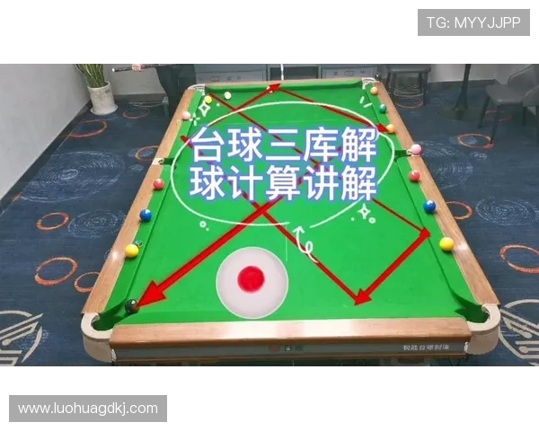 台球技巧与策略全面解析 如何提升你的击球水平与比赛表现