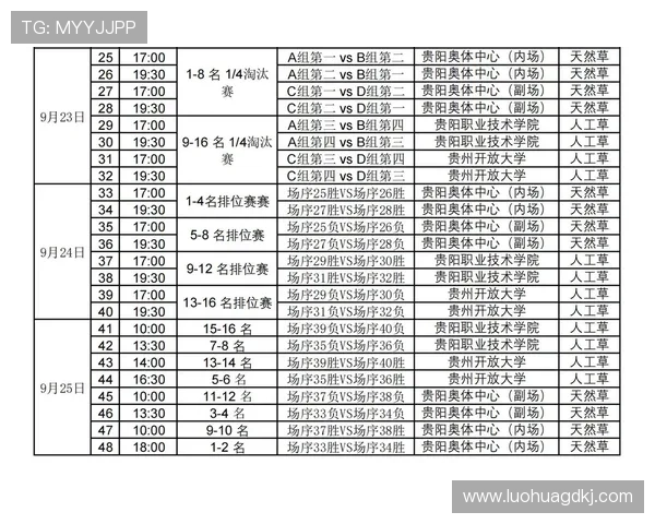 展望2026世界杯赛场全球劲旅逐鹿未来足球盛宴新篇章时代华章