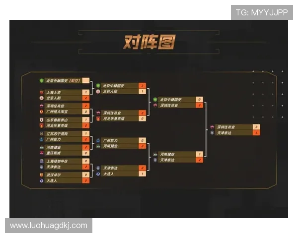 电竞赛事激烈对决实时比分更新 完美呈现每一场巅峰时刻