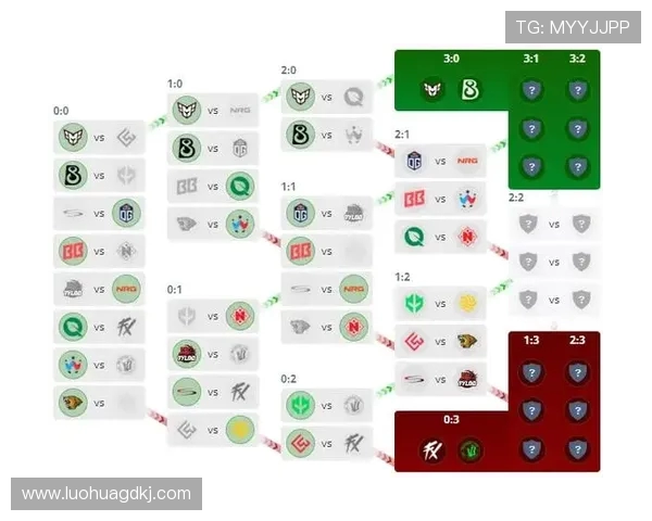 CSGO战术解析：深入剖析BLG在比赛中的全面压制策略与表现