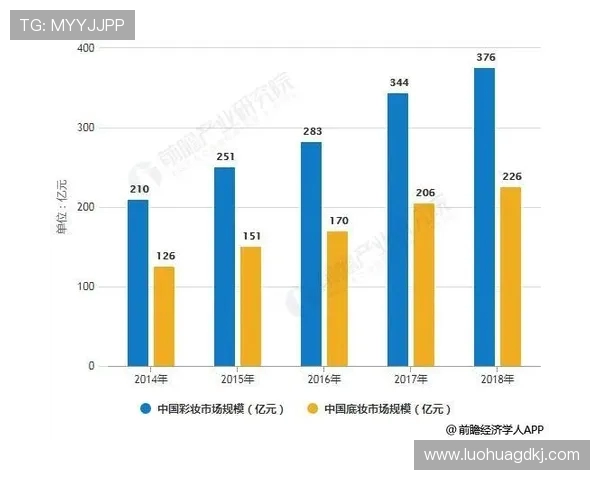 深圳乒乓球队中路突破的成功之道与未来发展趋势分析 深圳乒乓球队中路突破的成功之道与未来发展趋势分析