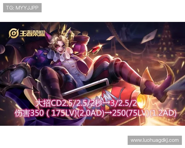 王者荣耀热议：深入分析RNG战队边路渗透策略与战术应用