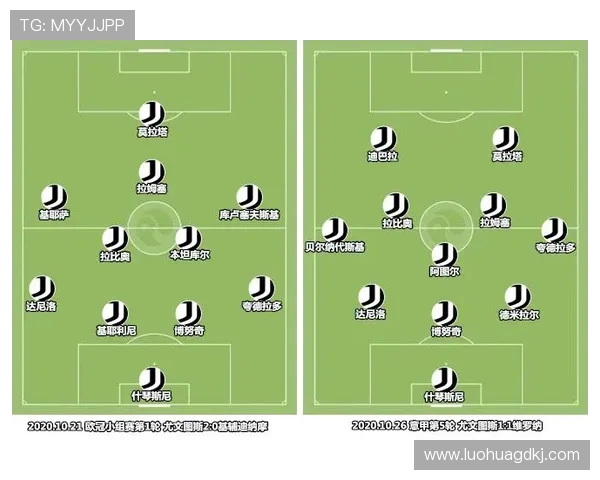 巴萨与尤文图斯对决分析及让球投注策略探讨 巴萨与尤文图斯对决分析及让球投注策略探讨