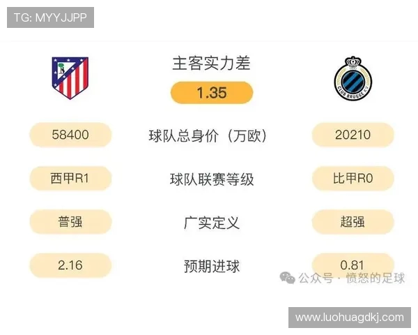 布鲁日与圣吉罗斯对决前瞻分析及比赛结果预测